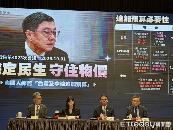 撥補中油台電1809億 行政院：若不吸收「95汽油每公升將達45元」