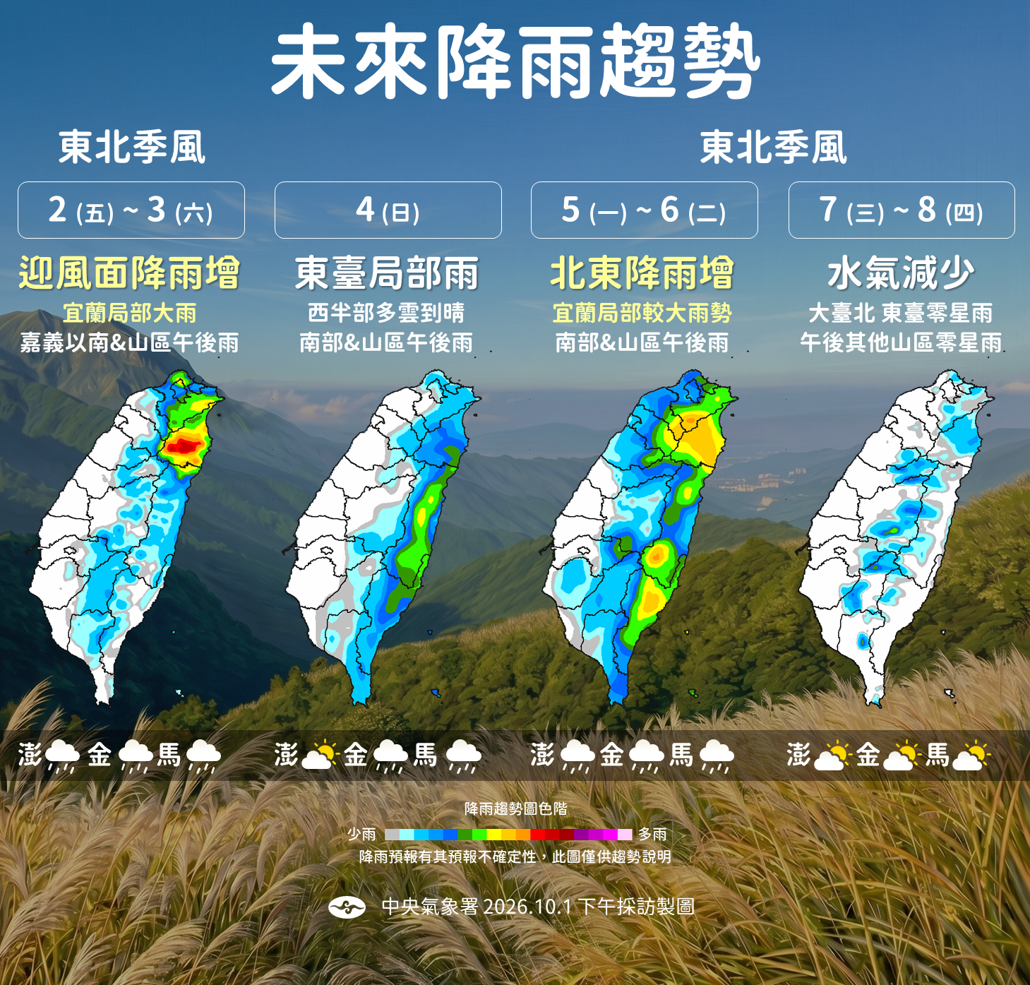 ▲▼未來一周天氣。(圖/氣象署提供)