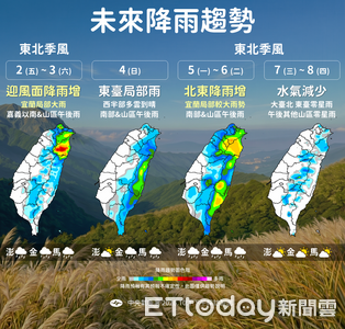 明起變天北東有雨　「彩雲」將北轉升級中颱