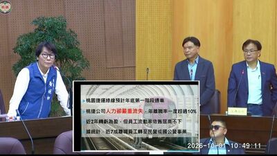 桃捷人力流失引關注 黃婉如籲調薪增專業及輔導加給