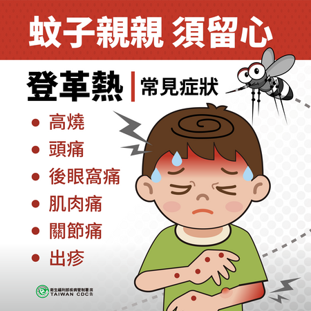 ▲彰化市爆疑似本土登革熱群聚，衛生局設快篩站檢疫。（圖／彰化縣衛生局提供）