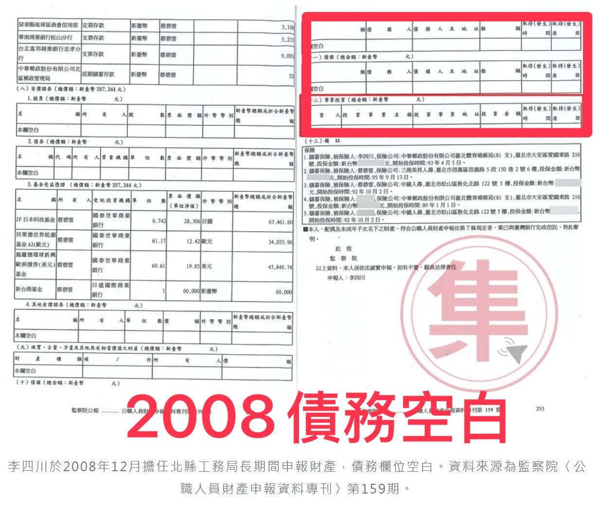 ▲▼李四川頭期款帳目爭議。（圖／集目所授權提供）