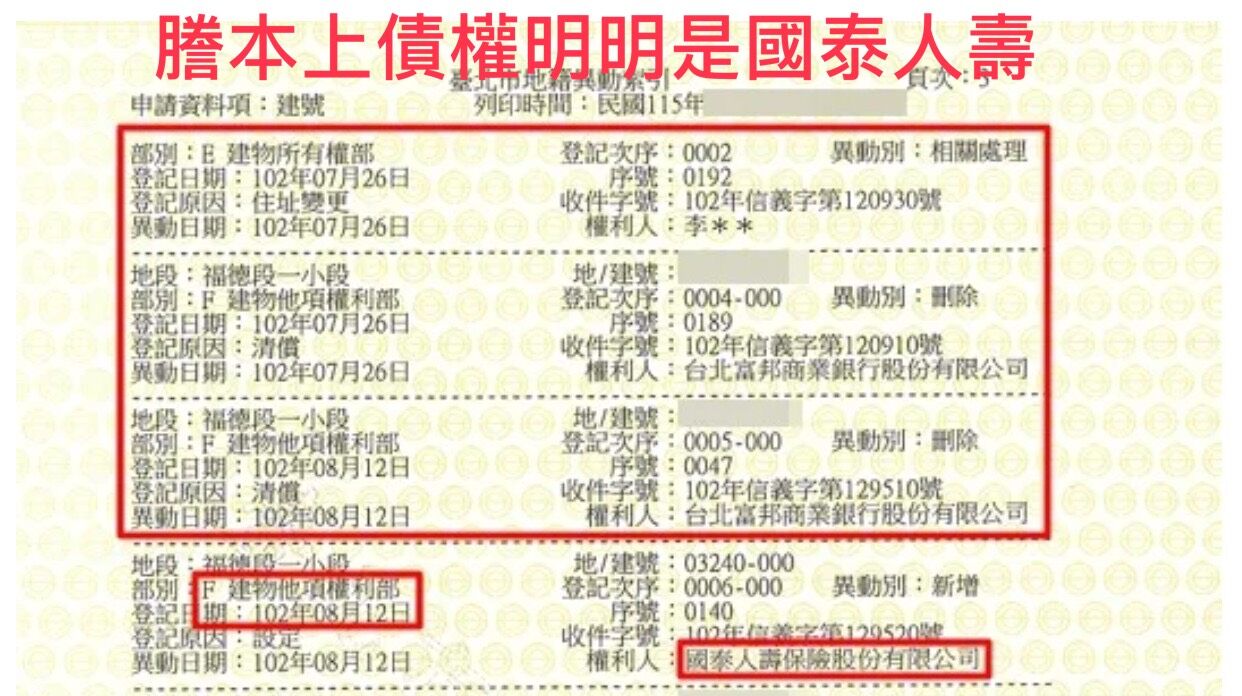 ▲▼李四川頭期款帳目爭議。（圖／集目所授權提供）