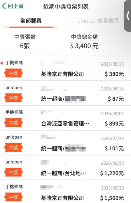 ▲▼             。（圖／nicklaschiang提供，請勿隨意翻拍，以免侵權。）