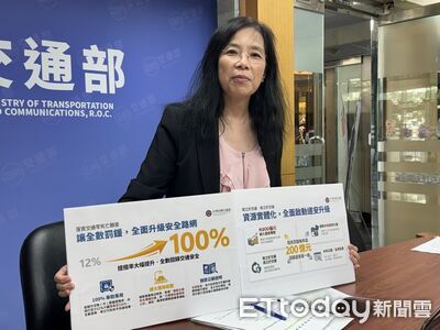117年起「交通罰鍰200億」全回歸道安改善 科技執法未排除