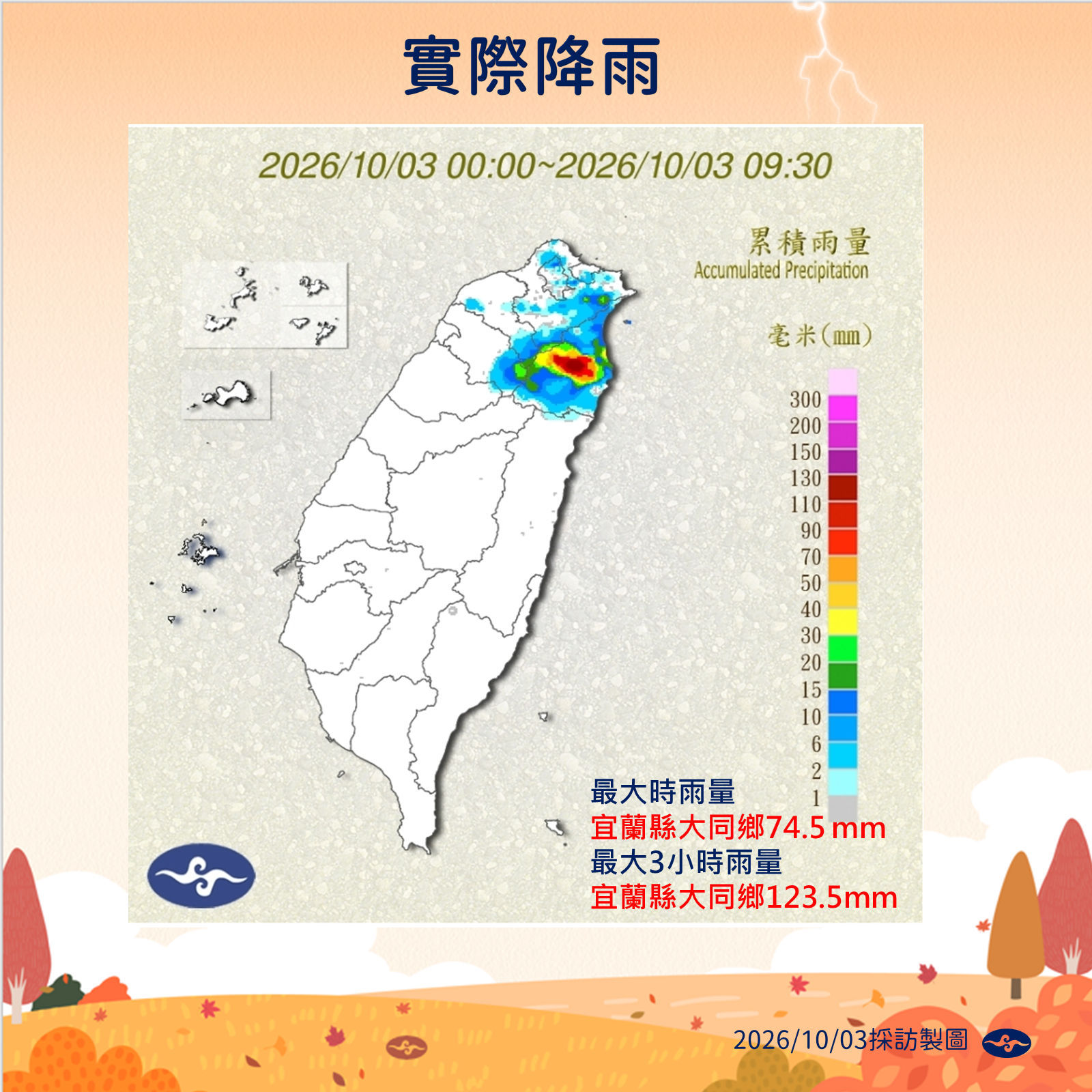 ▲▼天氣。（圖／氣象署提供）