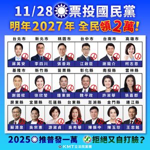 韓國瑜沉重提醒！國民黨團不扯選戰後腿　狂推民生法案拚好感