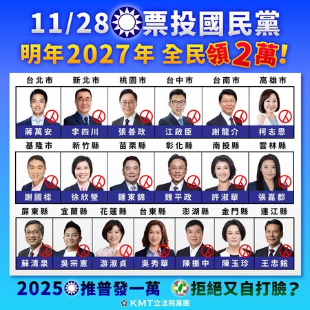 ▲▼ 國民黨團提出普發兩萬催票。（圖／翻攝自Facebook／國民黨立法院黨團）