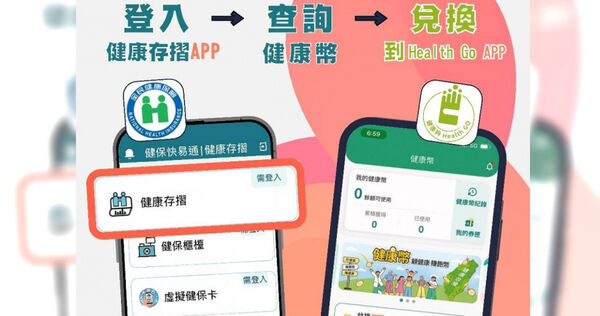 衛福部推出「健康幣」活動。（圖／翻攝自健保署官網）