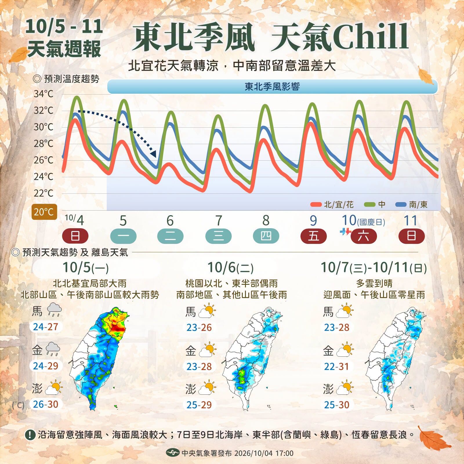 （圖／氣象署）