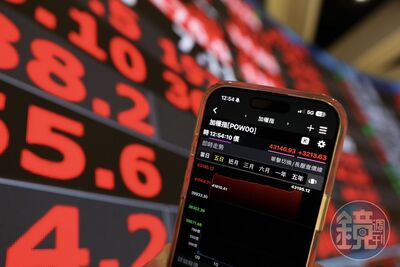5萬點快來了還能買啥?分析師建議「改買這種股」:別再追高