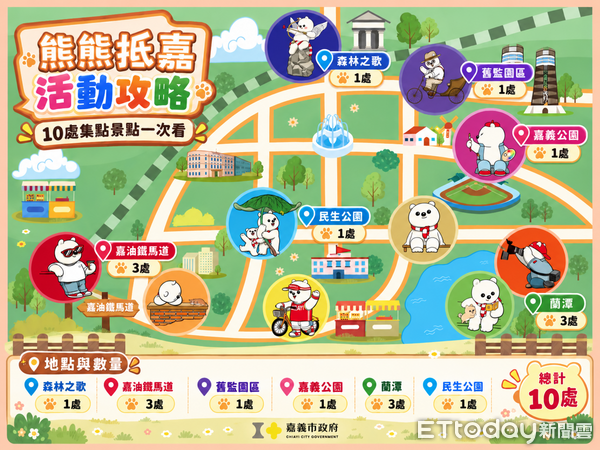 ▲▼   熊熊抵嘉「大白熊集點趣」限時登場 尋找10隻大白熊集點換限定托特包　邀您漫遊嘉市趣味尋寶   。（圖／嘉義市政府提供）