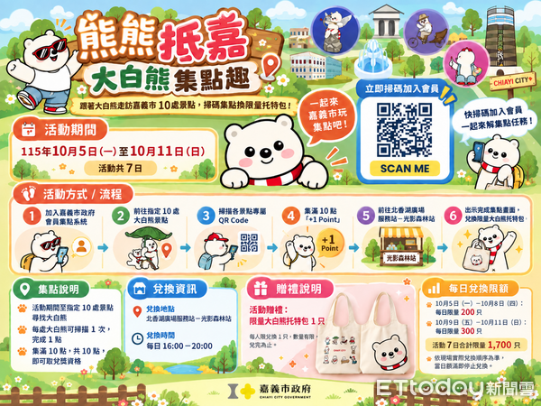▲▼   熊熊抵嘉「大白熊集點趣」限時登場 尋找10隻大白熊集點換限定托特包　邀您漫遊嘉市趣味尋寶   。（圖／嘉義市政府提供）