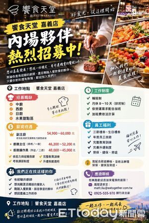 副主廚月薪6萬、學徒起薪40K 饗食天堂進軍嘉義掀百匯大戰