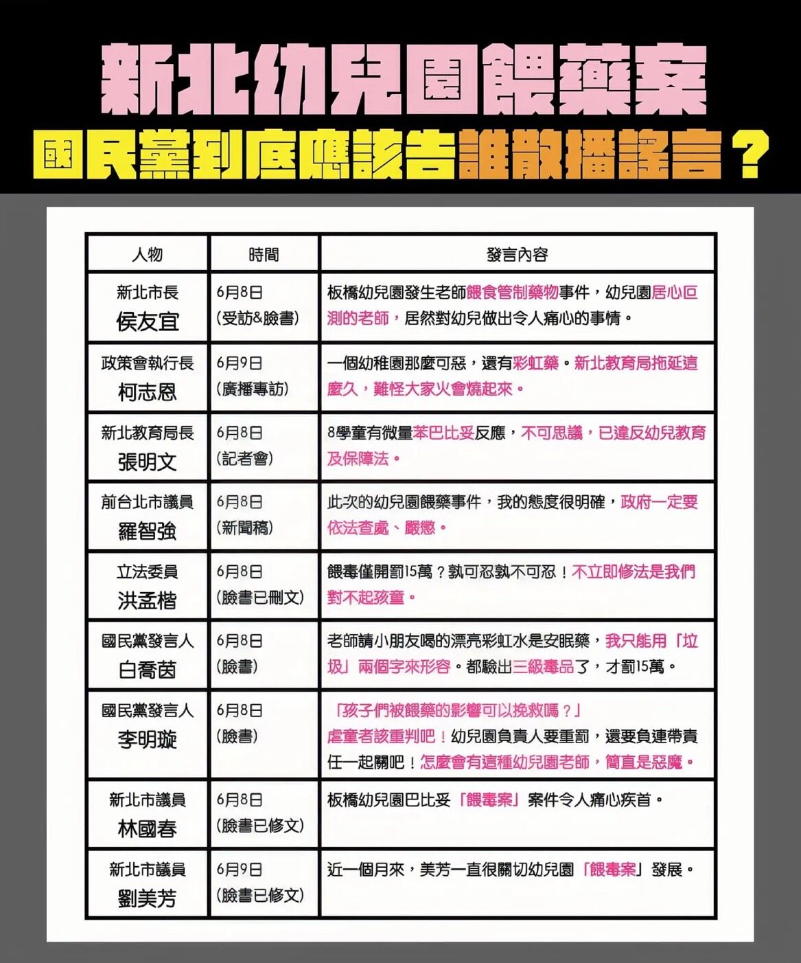 ▲▼新北餵藥案。（圖／蘇巧慧競辦提供）