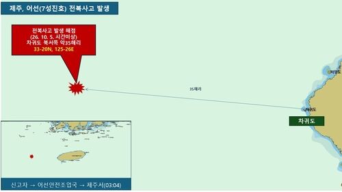 ▲▼南韓近海漁船5日凌晨在濟州島外海翻覆，目前仍有2人下落不明。（圖／濟州海洋警察廳）