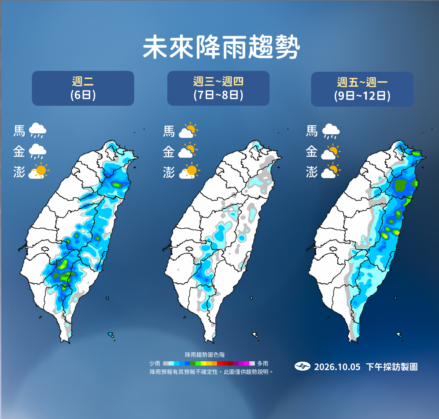 明天降雨趨緩「低溫探20度」 雙十連假回暖水氣增
