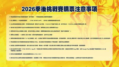 獅象季後賽戰火點燃!兄弟「奪還」正式開戰 搶票時間一次看