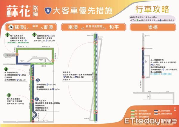 ▲國慶連假蘇花路廊大客車優先行駛措施及行車攻略。（圖／公路局提供）