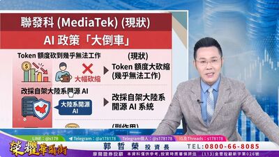 郭哲榮揚言出清「聯發科」　怒批高層亂搞事情