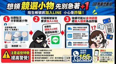 想要競選小物留言「+1」要小心!陌生帳號誘加LINE藏詐騙風險