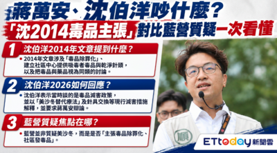 蔣萬安、沈伯洋吵什麼? 「沈2014毒品主張」對比藍營質疑一次看懂