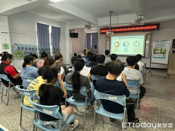 ▲台東縣政府115年度編列200萬元推動非公有建築物太陽光電補助，每案最高補助10萬元。（圖／記者楊晨東翻攝）