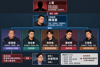 矢板明夫遭襲內幕!陸男訓斥小弟不准畏縮 難用反滲透法原因曝