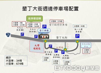 國慶連假墾丁車潮來襲!恆春警啟動交管 相關措施一次看