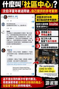 不是美沙冬! 議員爆沈伯洋2014貼加拿大案例「成癮者自帶毒品施打」