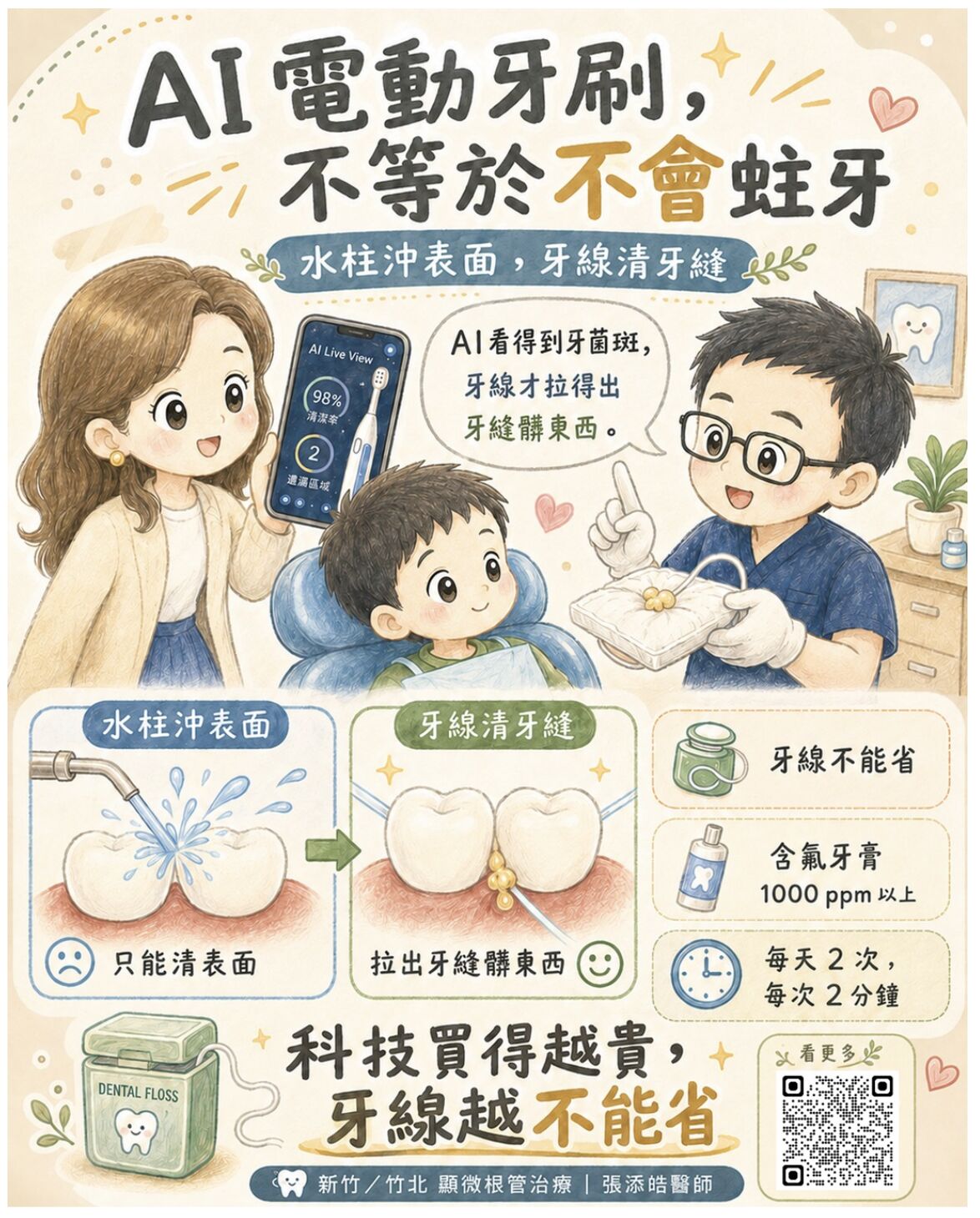 ▲AI牙刷再強，牙縫還是得自己使用牙線或牙間刷。（圖／張添皓醫師顯微根管治療中心提供）