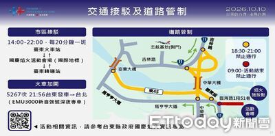 國慶焰火10月10日台東登場 台東警加強交管籲民眾提前規劃