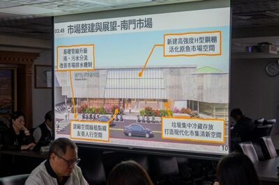 從整頓到重建　桃園推動傳統市場安全升級與活化