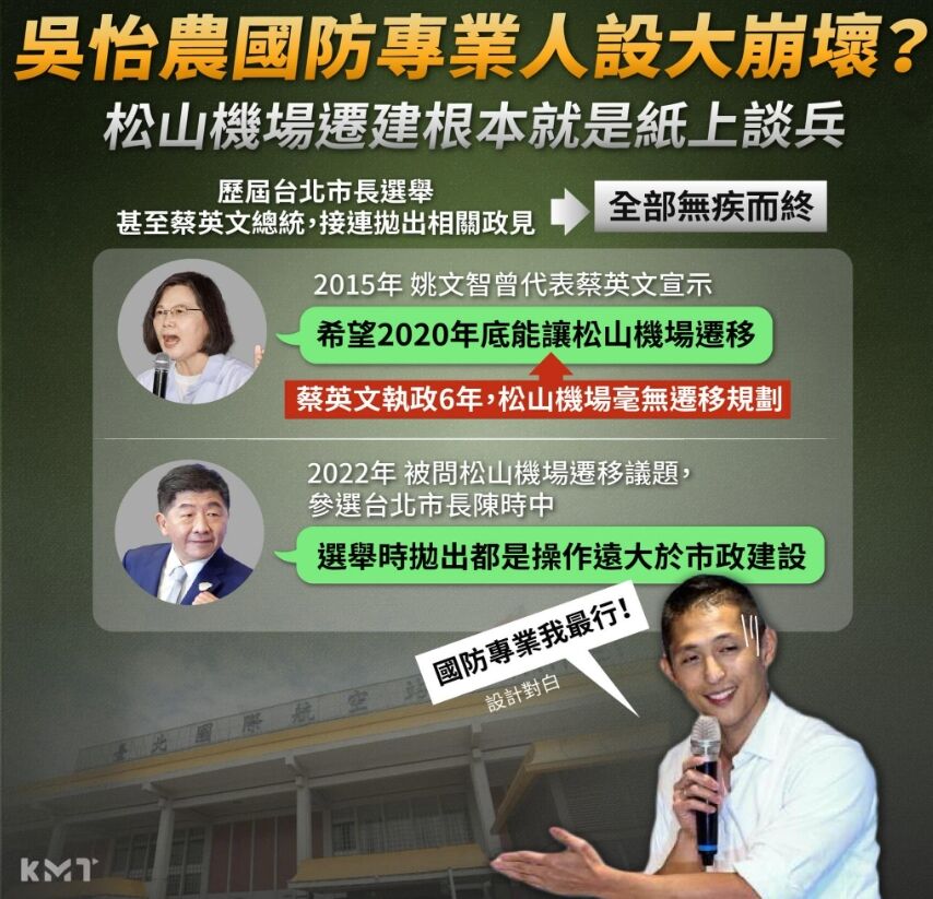 ▲▼國民黨2022年狠酸松機遷建議題「毫無可行性」。（圖／翻攝國民黨中央臉書）