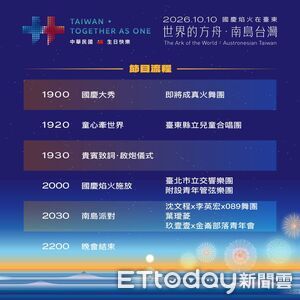 115年國慶焰火重返台東　各項活動、交通管制及直播資訊一次看