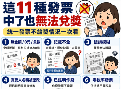 中1000萬也不能領! 發票領獎11項限制一次看