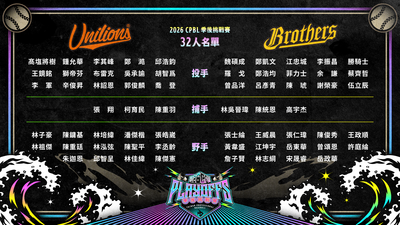 兄弟先拿1勝還有3主場!獅象32人名單揭曉 統一挾6連勝拚下剋上