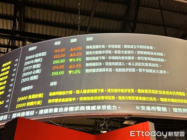 ▲▼「2026 TTXC台灣文化科技大會」今年以「All in AI．AI次元：共生時代」為主題，即日起至10月26日在高雄駁二藝術特區登場。（圖／記者林育綾攝）