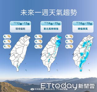 周三起北東降雨增　下周末又有熱帶擾動發展