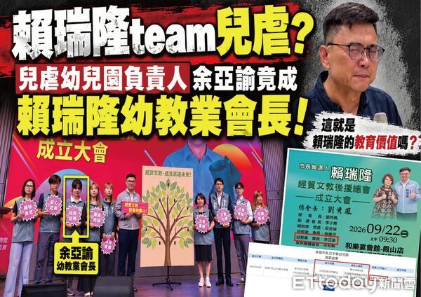 [新聞] 膠帶捆手成「哆啦A夢」　虐童幼兒園負責人遭爆成賴瑞隆後援 - 八卦 - PTT.BEST 批踢踢爆文