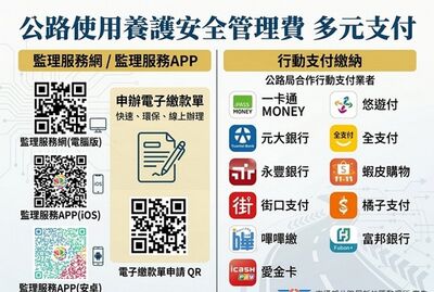 7萬輛汽機車未繳「公路養管費」　桃園監理站將寄補繳通知