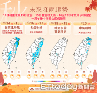 明起北東降雨增 颱風薔琵估本周生成