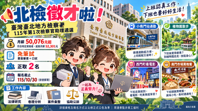 「天下第一檢」開缺了!北檢找檢察官左右手 薪資、報名資格曝