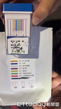 ▲▼男騎車「眼淚鼻水狂流」！辯吃助眠藥一驗是毒駕　最高罰13.5萬 。（圖／記者賴文萱翻攝）