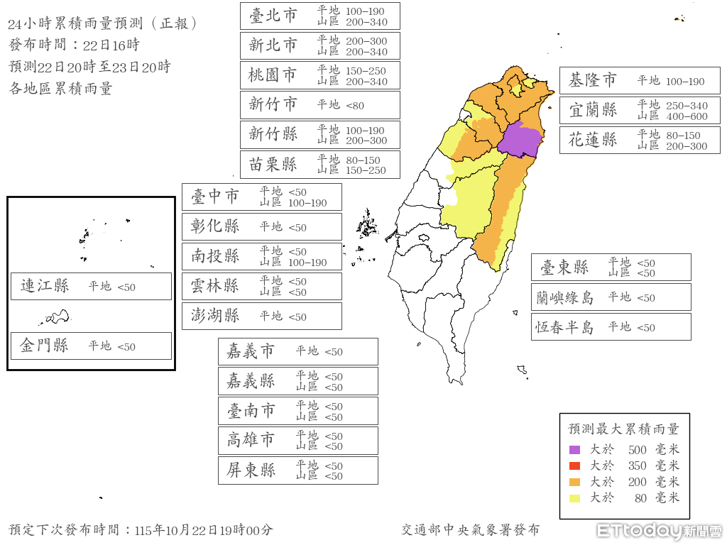 [圖]