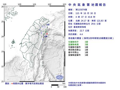 快訊/04:37東部海域4.4極淺層地震 最大震度3級