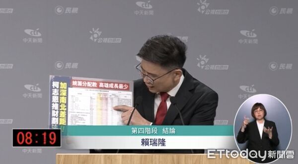 ▲▼2026高雄市長辯論會–賴瑞隆。(圖/民視、中天新聞、公視台語台提供)
