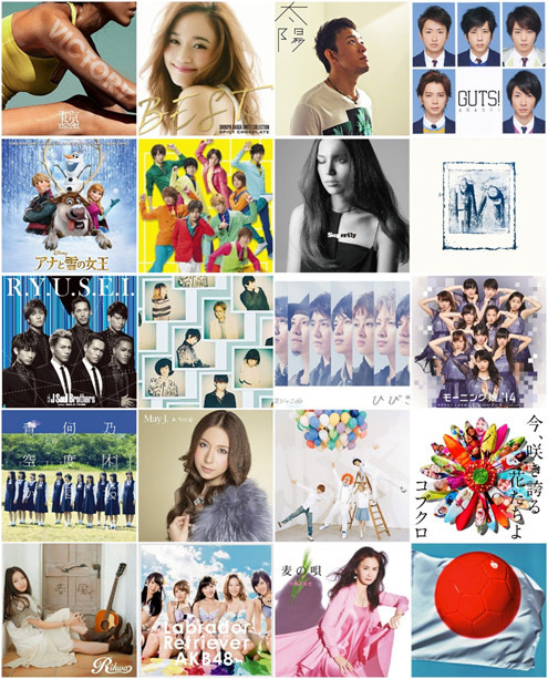 小剛的日本音樂風暴區 14 年大日文單曲系列 Ettoday名家新聞 Ettoday新聞雲